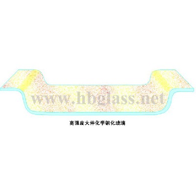鋼化玻璃（恒?；瘜W(xué)鋼化玻璃）